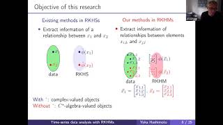 Yuka Hashimoto: Time-series data analysis with Reproducing kernel Hilbert C*-modules