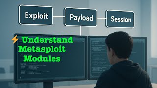 Metasploit Modules Explained | Exploits, Payloads & More (Beginner Guide)