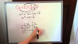 Starr Tutoring Ltd: expanding double brackets