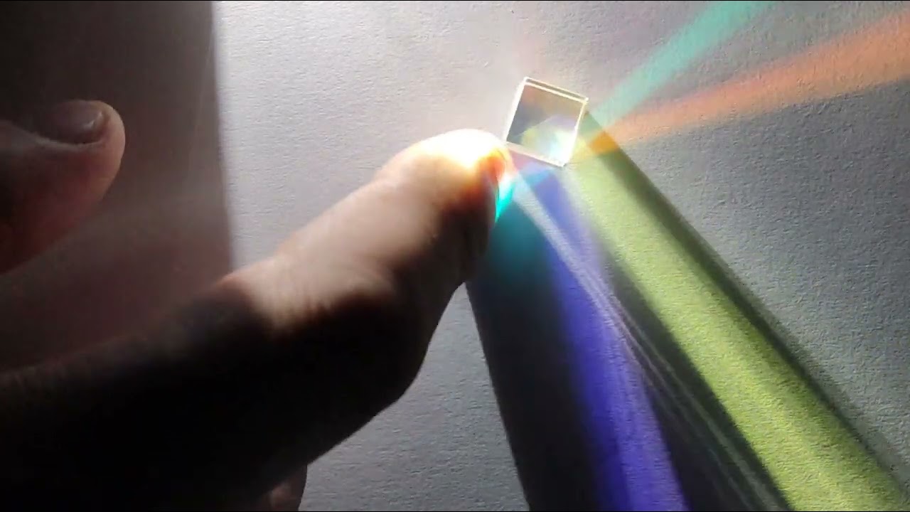 Trichroic Prism Or Dichroic Prism Light Splitting - YouTube