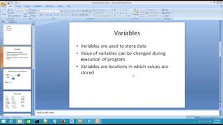 Java Programs in Hindi/Urdu Part 4 Variables & Data Types