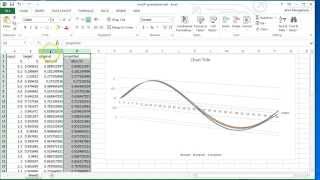 Genetic Programming in Java with TinyGP (Part 5 - A Quick TinyGP Run)