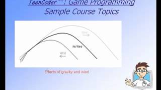 TeenCoder: Game Programming Demo