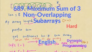 LeetCode 689. Maximum Sum of 3 Non-Overlapping Subarrays Explanation and Solution