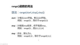 40 【Python入门基础】for循环与range函数【系列课 不断更新】