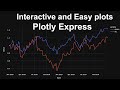 Interactive and Attractive Charts with Plotly Express