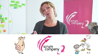 Werken met Scrum: wat is