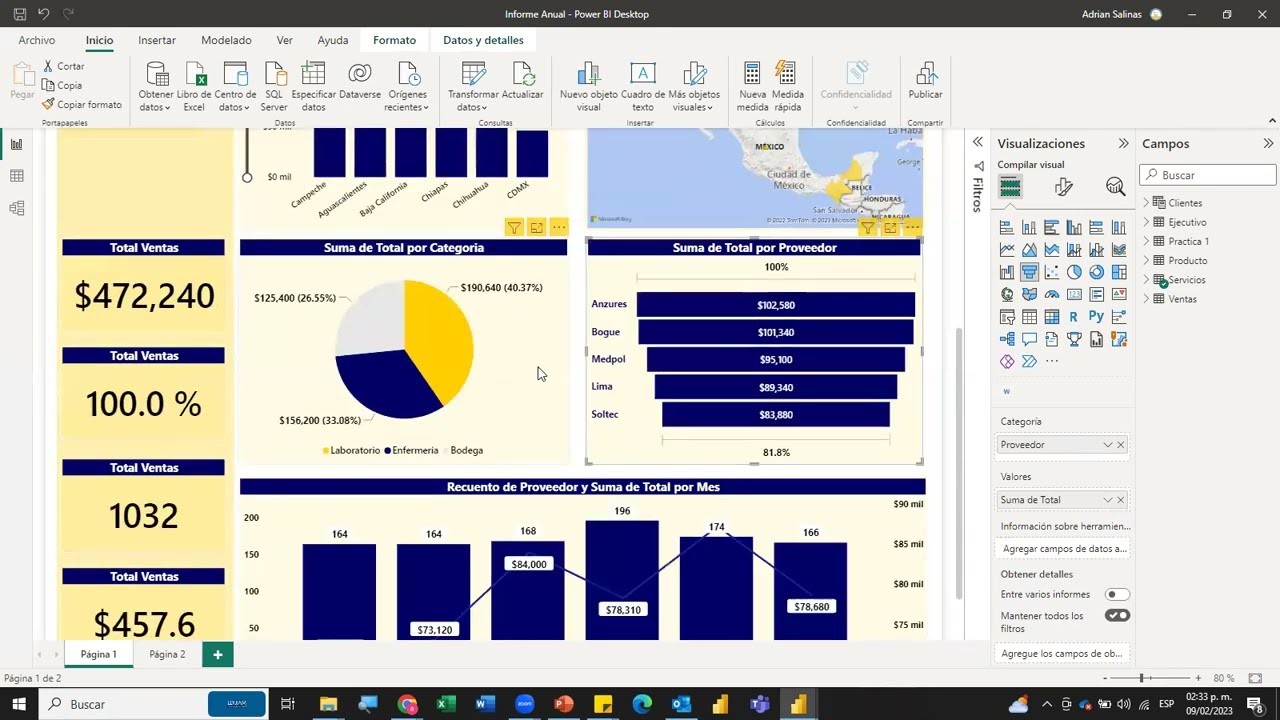 Curso Para Crear Dashboards Con Herramientas De Business Intelligence ...