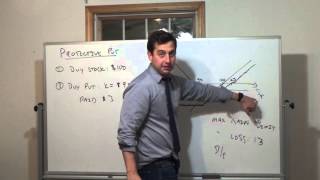 Option Spreads: Protective Put and Covered Call