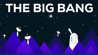 The Beginning of Everything -- The Big Bang