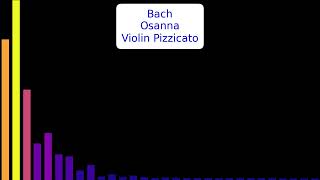 Bach - Osanna - Violin Pizzicato