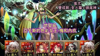 《神魔之塔》地獄級［亞卡斯的色彩女王-悔和內疚］（蚩尤）雙成就-全火屬+頭尾神！開技劇本！穩定通關！