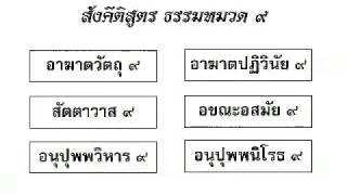 สังคีติสูตร ธรรมหมวด ๙