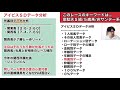 【2021アイビスサマーダッシュデータ分析】川田将雅騎乗モントライゼ＆タマモメイトウに該当するデータとは？