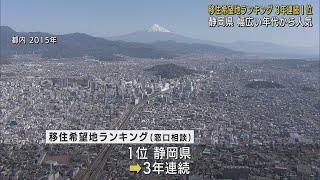 移住希望地ランキングで静岡県が3年連続の1位　20代以下から70代以上の全ての年代で1位