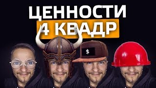 4 типа людей. Ценности 4 квадр. Cоционика