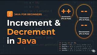 Increment and Decrement in Java + Practice Examples