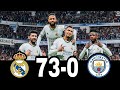 FC 24 - RONALDO MESSI NEYMAR & MBAPPE | ALL STARS | REAL MADRID 73-0 MANCHESTER CITY