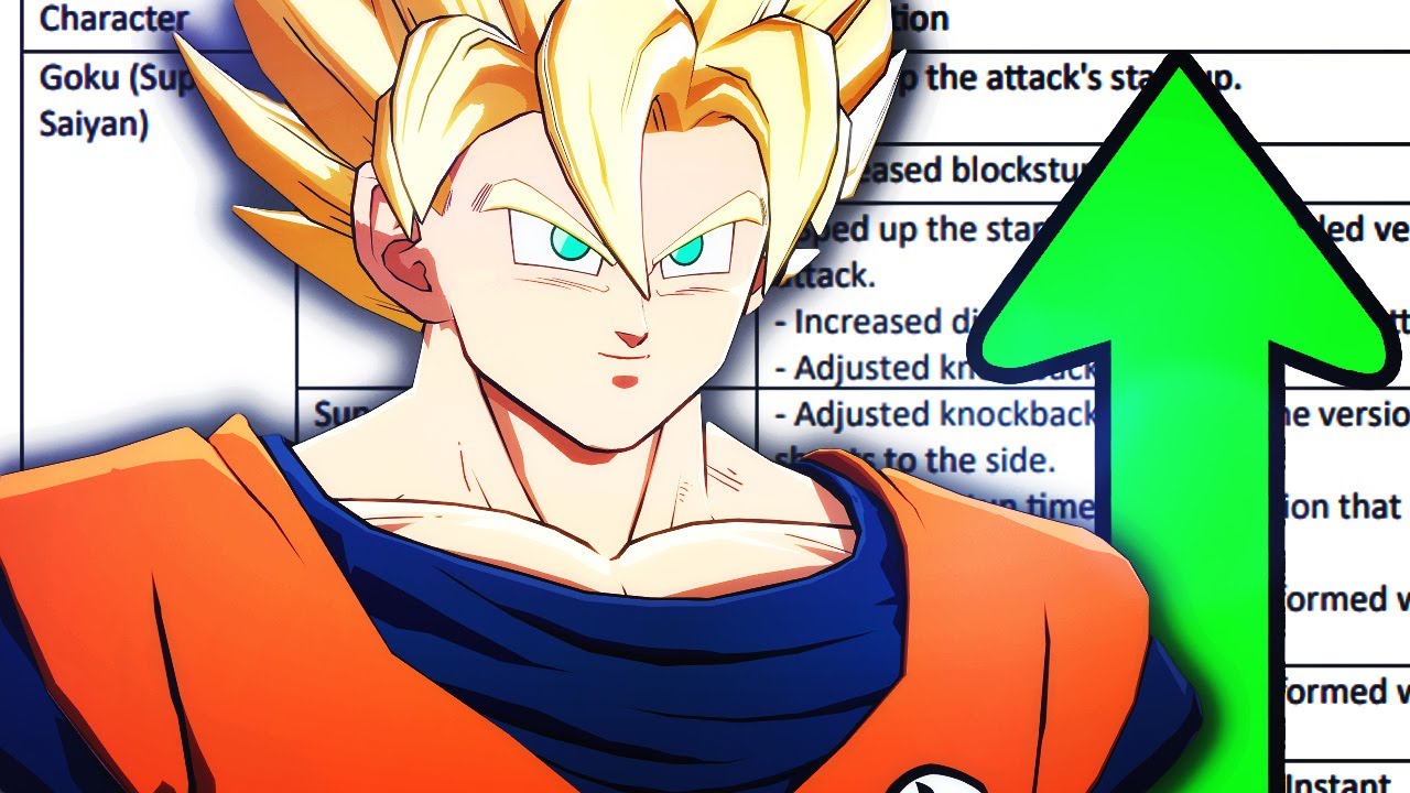 New Dbfz Patch Full Breakdown Youtube