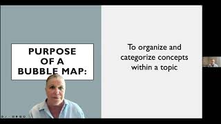 Bubble Maps Individual