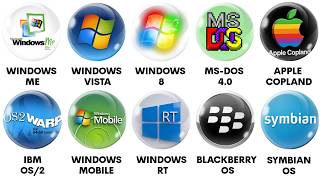 Every Worst Operating System Explained