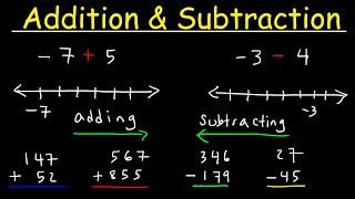 Mathematics Basic Introduction - Addition and Subtraction of Numbers