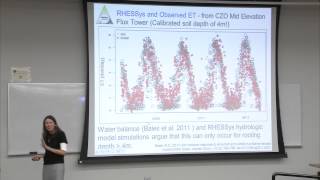 Christina Tague - Forest eco-hydrology and drought