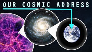 Our Cosmic Address