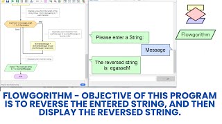 Write Flowgorithm program that allows to reverse the entered string, and then display it.