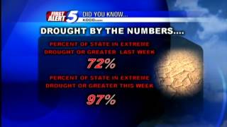 Damon Lane: Oklahoma drought only getting worse