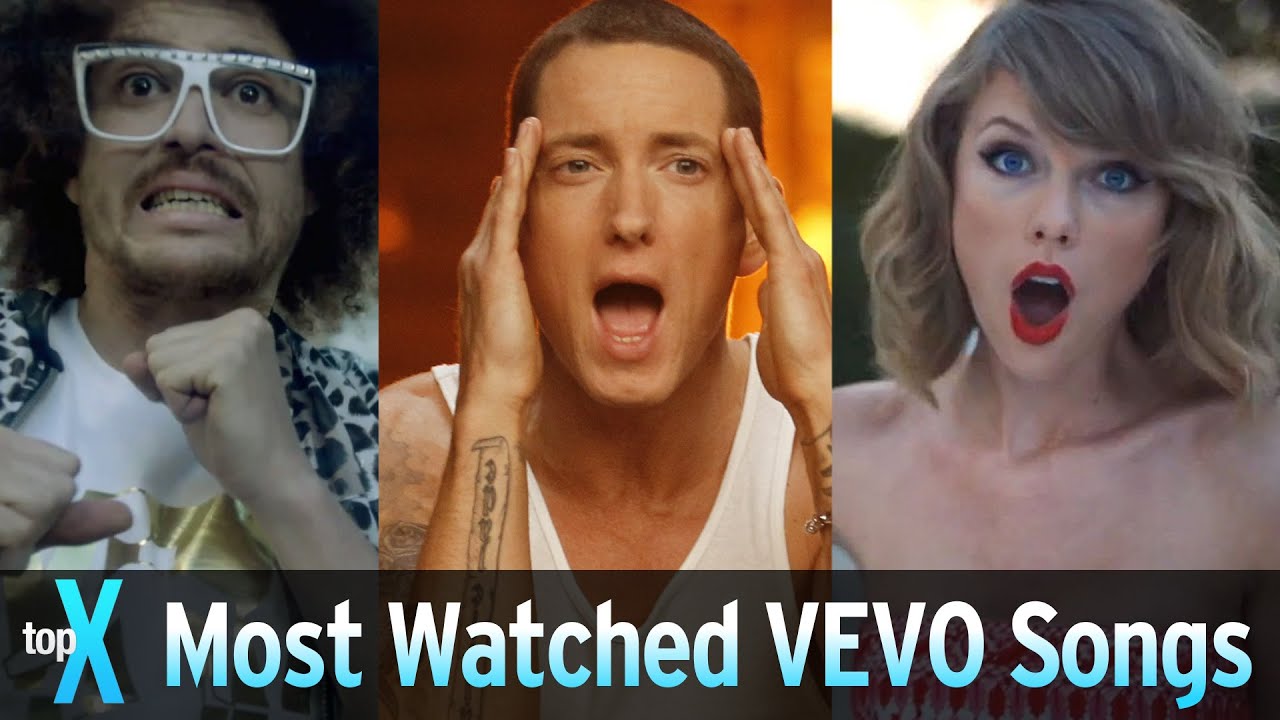 Top 10 Most Watched VEVO Songs - TopX - YouTube