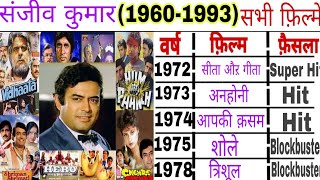 Sanjeev kumar super hit and Blockbuster films|Sanjeev Kumar hit and flop movies list|filmography