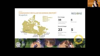 Focus on Canadian Business Circularity