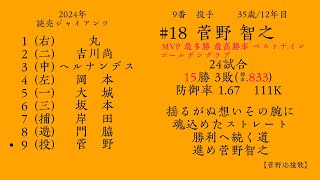 2024年　読売ジャイアンツ1-9+α