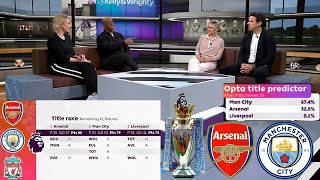 Ian Wright And Kelly Review The Title Race🏆 Arsenal Can Beat Manchester City? Al