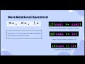 Java Programming Series  Decision Statements | Coding for Young Minds