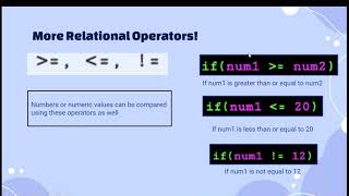 Java Programming Series Decision Statements | Coding for Young Minds