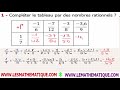 maths 4ème les nombres rationnels somme et différence exercice 12