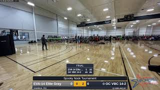 EVA-14 Elite Gray @ GC VBC 14-2 (2023.02.11)