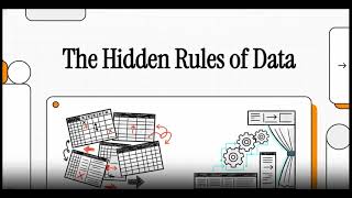 Database Normalization & Functional Dependencies: The Complete Guide (DBMS Tutorial) | Learn now
