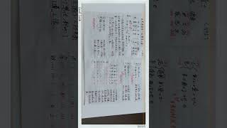 @这是身弱吗？运势怎么看？#易学五行派八字案例分析（395）