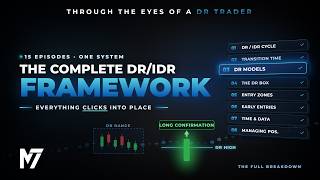 The Entire DR Basics Trading Framework From Scratch (Episodes 1–15)