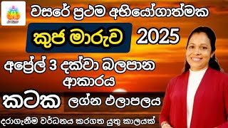 කුජ මාරුව | කටක | ලග්න ඵලාපල | Lagna Palapala | SriDhara Astrology | දිස්නා ප්‍රියදර්ශනී පෙරේරා.