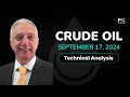 Crude Oil Rallies but Faces Resistance: Forecast & Technical Analysis by Bruce Powers (September 17)