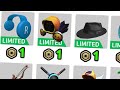 Every Item on Roblox was 1 Robux