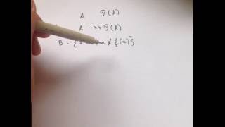 0.8 Cantor's Power Set Theorem