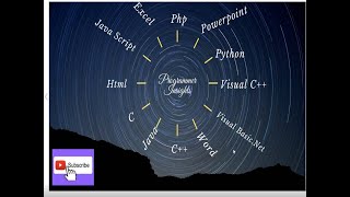 Creating A Simple GUI in Java Using Netbeans 8.2 IDE