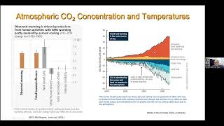 U21 HSG IPE Seminars: The Implications of Climate Changes on Health Interdisciplinary Perspectives 1