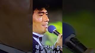 😎 나훈아 고향초 😎😎1986 년도 노래 모습 입니다 가황님.