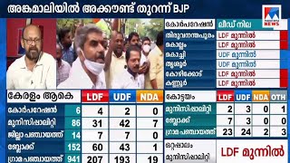 പാലായില്‍ ശക്തി തെളിയിച്ച് ജോസ് കെ മാണി; എല്‍ഡിഎഫിന് മുന്നേറ്റം | LDF  | Pala